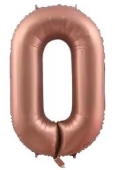 Шар фольгированный 40" цвет Шоколад, цифра (Шар фольгированный 40" цвет Шоколад, цифра (0))